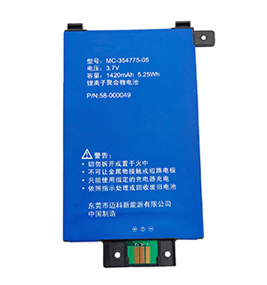 Replacement for Amazon S13-R1-S Battery