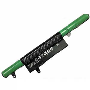 Replacement for Clevo W945TU Battery