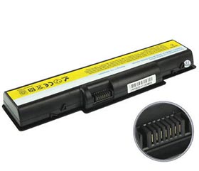 Replacement For Lenovo B450A Battery